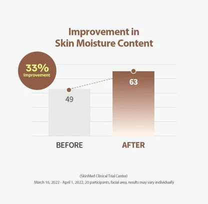 🔥HOT SALE ✨Silk Lifting Peptide Ampoule: Anti-Aging Serum for Wrinkle Care & Plumping