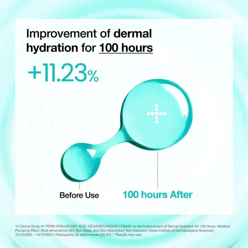 Last Day Sale PDRN Hyaluronic Acid 100 Moisturizing Cream (60ml) | moisturizer, hydrating, glow💧
