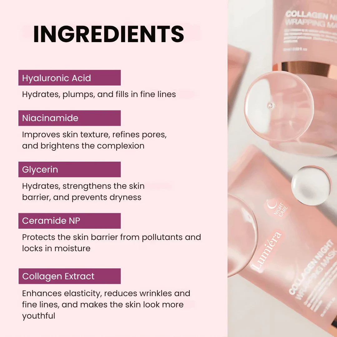 Lumiéra Mask Collagen-Boosting Night Mask | Visibly younger skin in just 7 days!